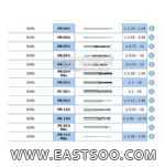 南陽(yáng)塑料制品公司 創(chuàng)新驅(qū)動(dòng)，打造高品質(zhì)最新塑料制品與專(zhuān)業(yè)鉆頭
